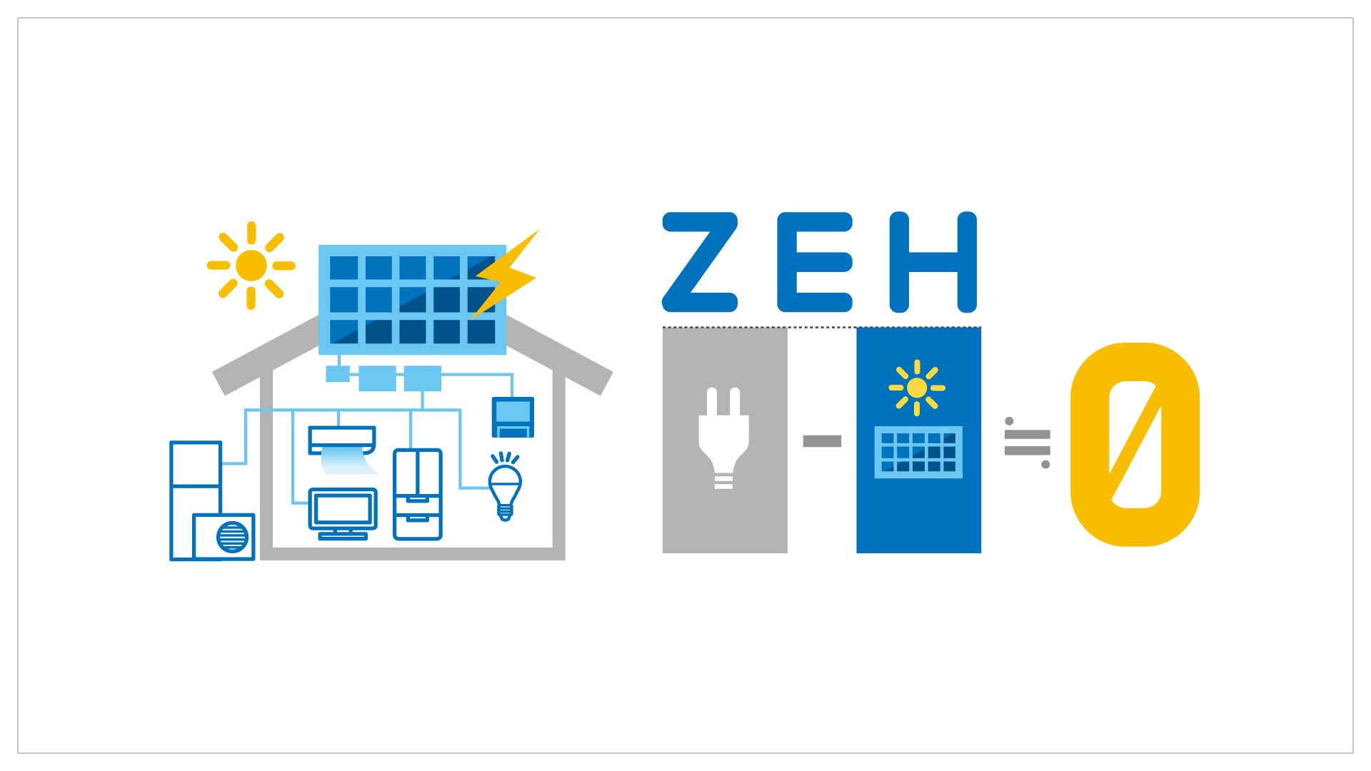 ZEH事業計画書